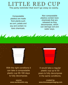 compost-infographic-12150284151703.zNWTH4qpg76QXZ2dGjFU_height640