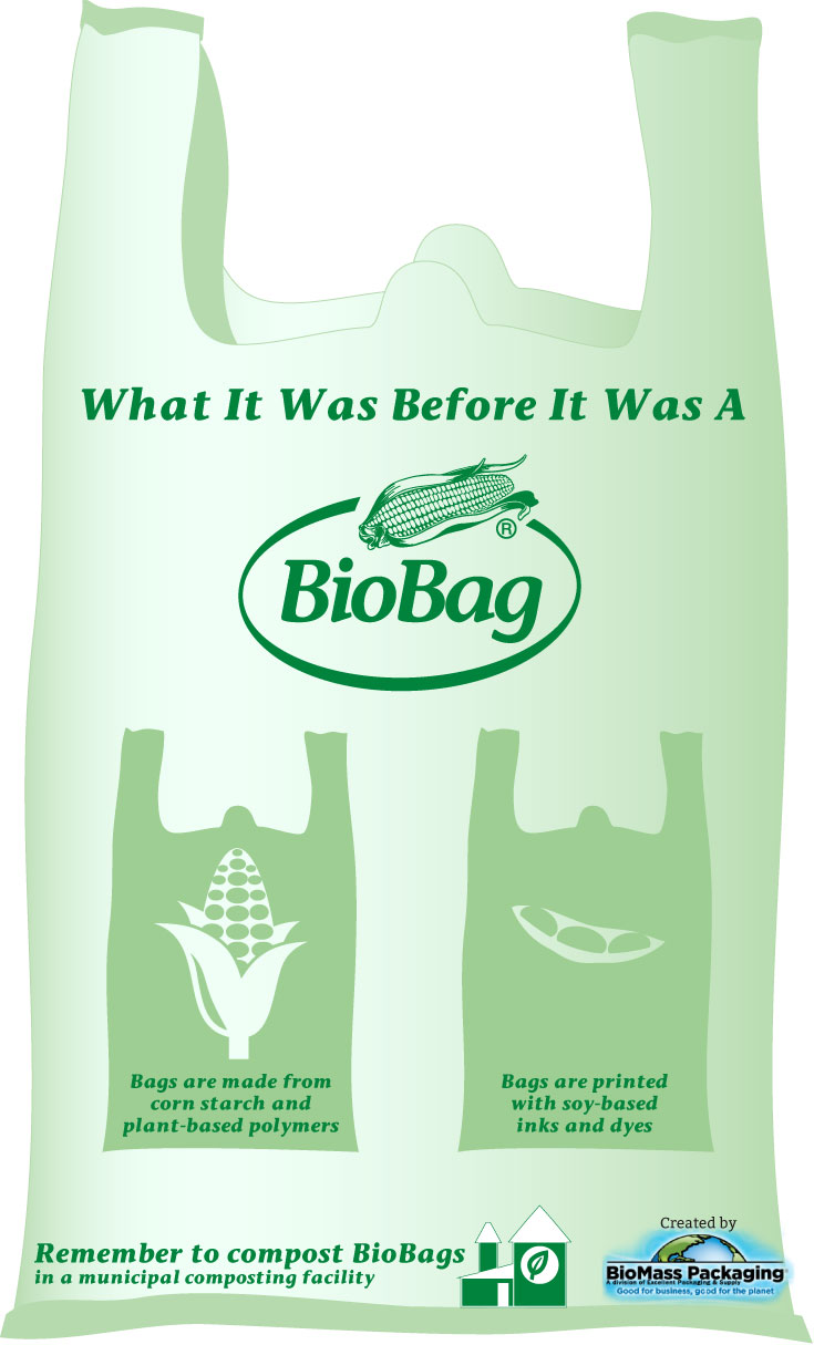 What is a BioBag
