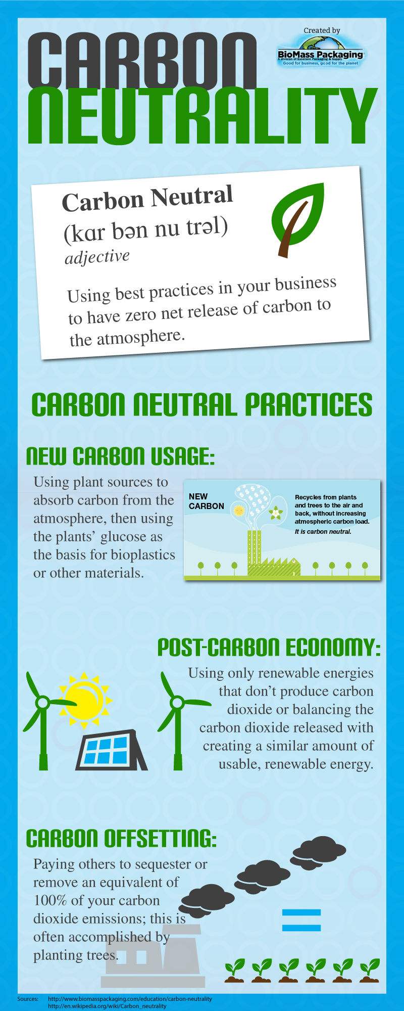 Be carbon neutral