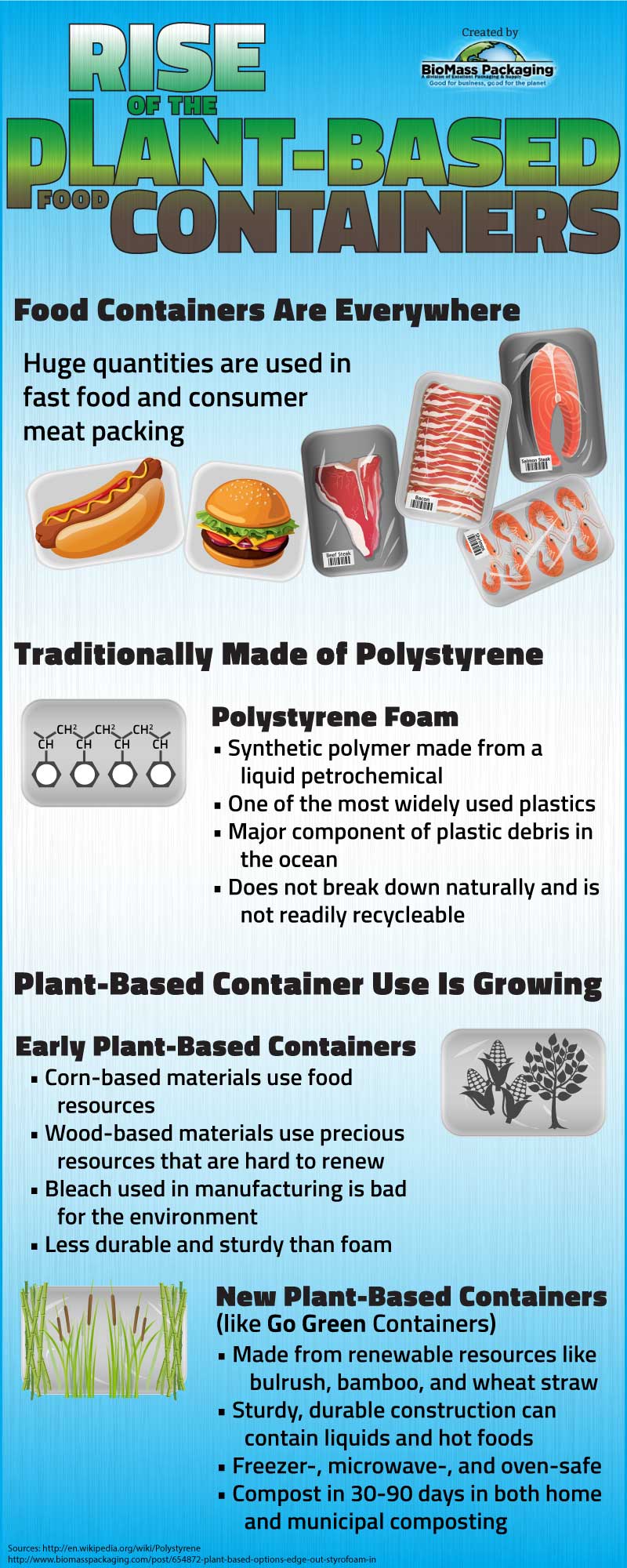 Plant-Based Containers